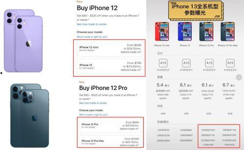 苹果最新爆料汇总,揭秘下一代iPhone与MacBook的惊人升级  第2张