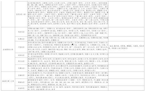 刘老大爆料视频大全最新,揭秘娱乐圈不为人知的秘密  第3张